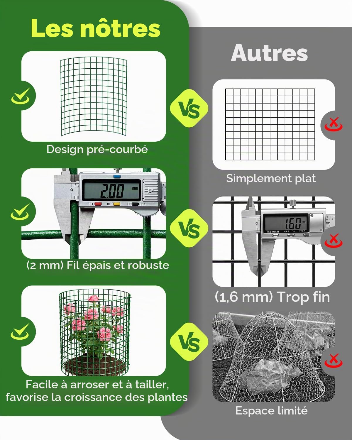 Lot de 10 grilles de protection pour plantes avec couvercle, 33 cm de haut, en métal vert, cage de protection pour plantes avec gants, serre-câbles et piquets de terre, protection