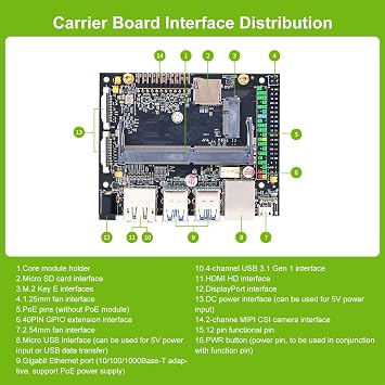 Jetson Nano B01 4GB SUB Development Kit Official Board for AI and Robotics Yahboom Provide ROS and AI Programming Courses Separate Board
