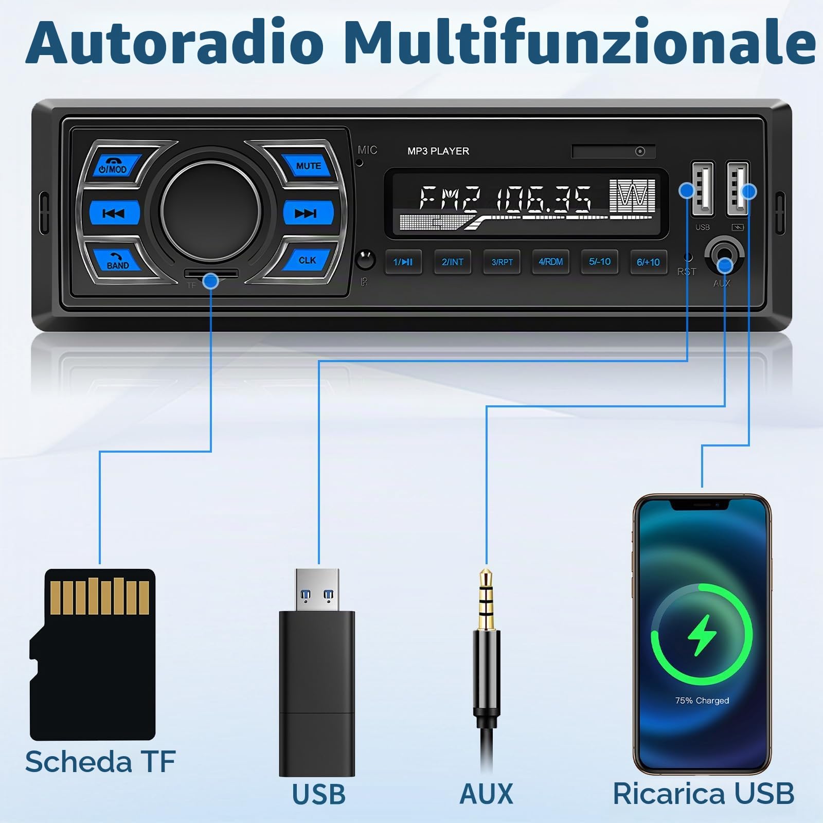 Hikity DAB/DAB+ Autoradio con Bluetooth FM