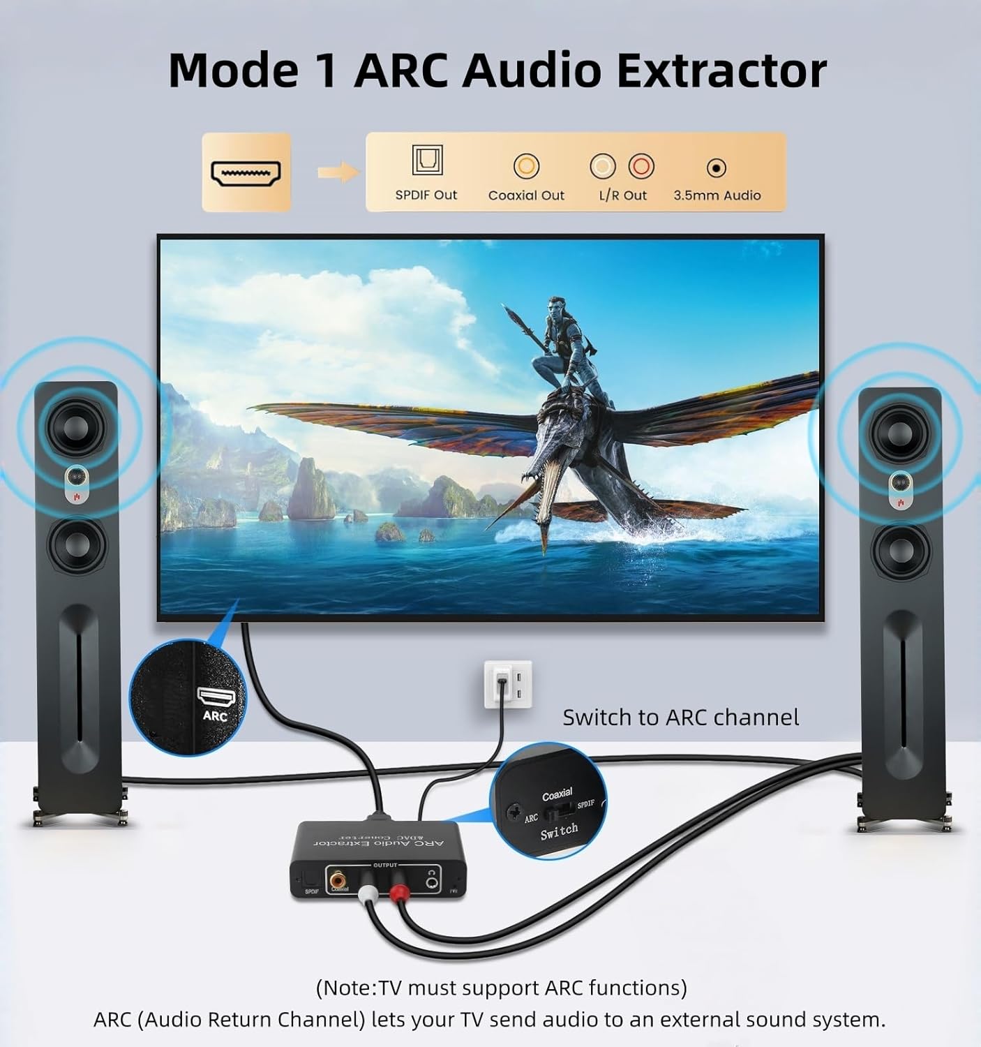 HDMI ARC Audio Extractor, XinYaa 192KHz ARC Audio Extractor DAC Converter, Digital to Analog Audio Converter, Optical/SPDIF Coaxial HDMI ARC to Optical/SPDIF Coaxial Stereo L/R 3.5mm Jack for TV-10CM