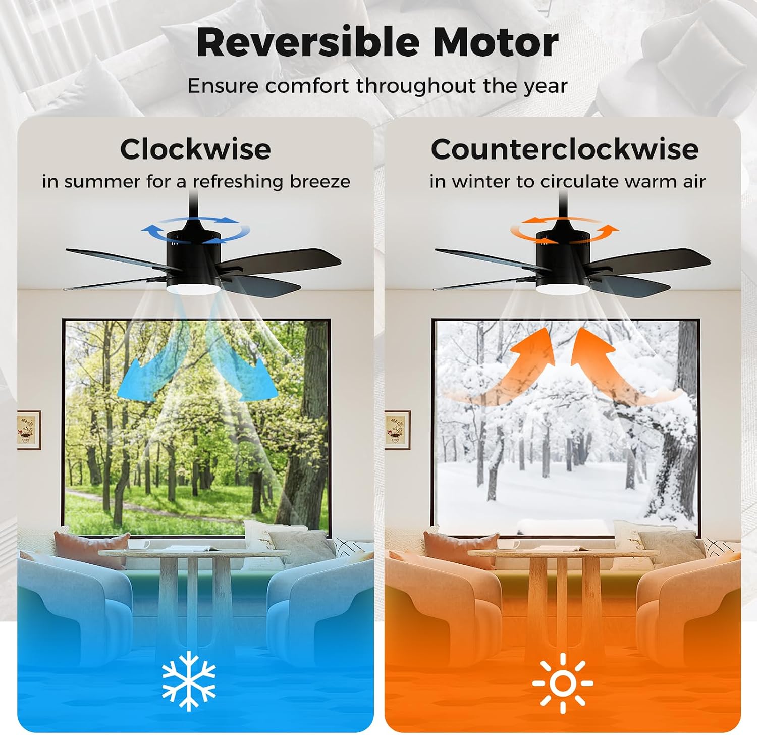 Tangkula 42” Ceiling Fan with Light and Remote, 3CCT LED with Memory, 4H Timer, 6 Speeds, Reversible DC Motor, Dual-Color Blades, 2 Downrods & Angled Mount for Bedroom, Living Room (Black, 42”)