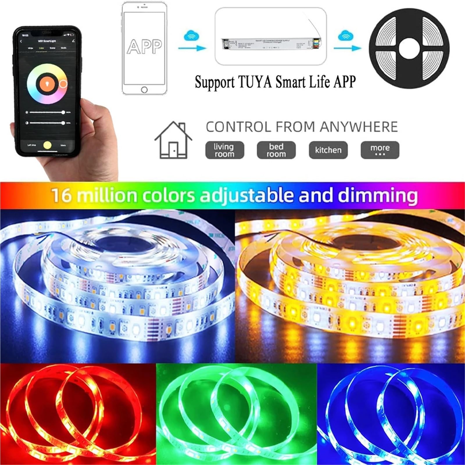 Sterownik LED RGBCCT z funkcją ściemniania 60 W, zasilacz DC 24 V, współpracuje z aplikacją Tuya Life Wi-Fi do taśm LED RGBCCT COB.(ZIGBEE LED DRIVER)