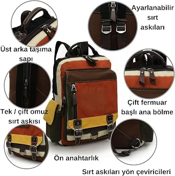 Cappadocia Vintage 4012 Multifunctional Backpack, 14 inch Laptop, Casual, Postman Bag Soft Textured Cotton Gabardine