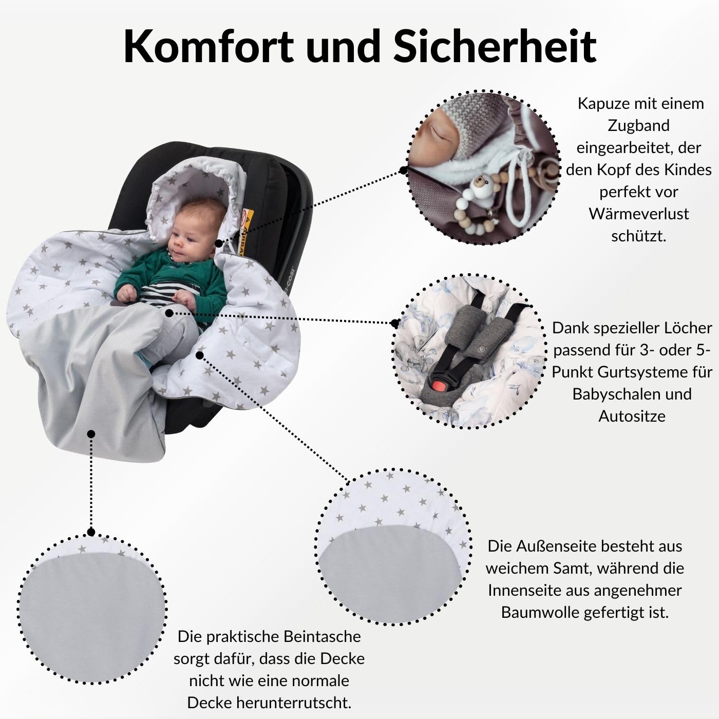 Premium Einschlagdecke Babyschale, Baby Erstausstattung aus Baumwolle für Autositz, Kuscheldecke für Kinderwagen mit Fußsack passend für Maxi-Cosi, Römer, Cybex – Graue Sterne