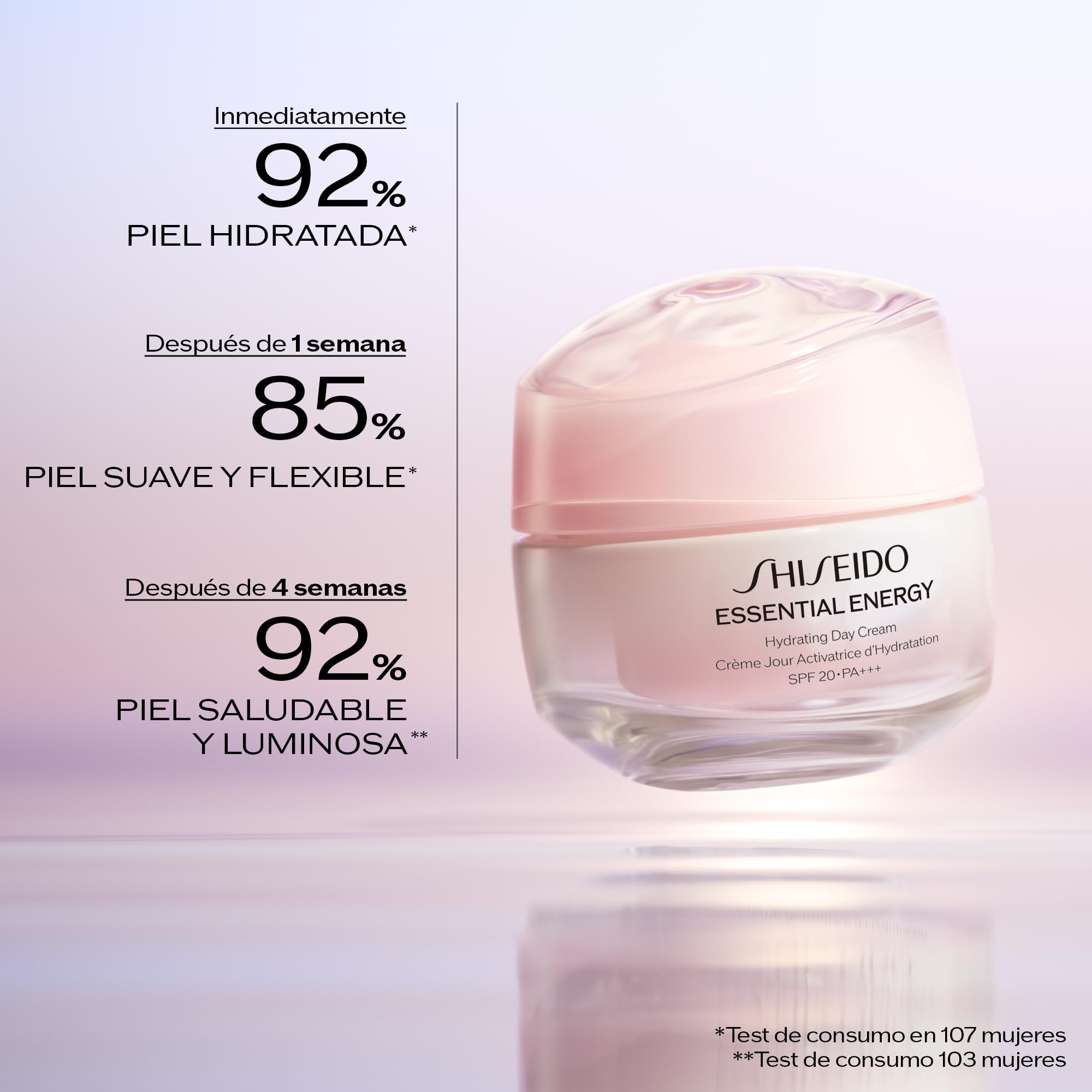EE Hydrating Day Cream