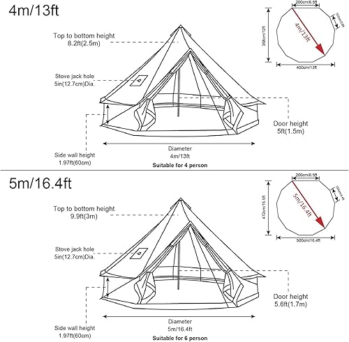 Miniatura 6 de Glamcamp Tienda Campana, 4 estaciones de lona de algodón transpirable Yurt Tent - wStove Jack, tienda de campaña de lujo al aire libre, suelo