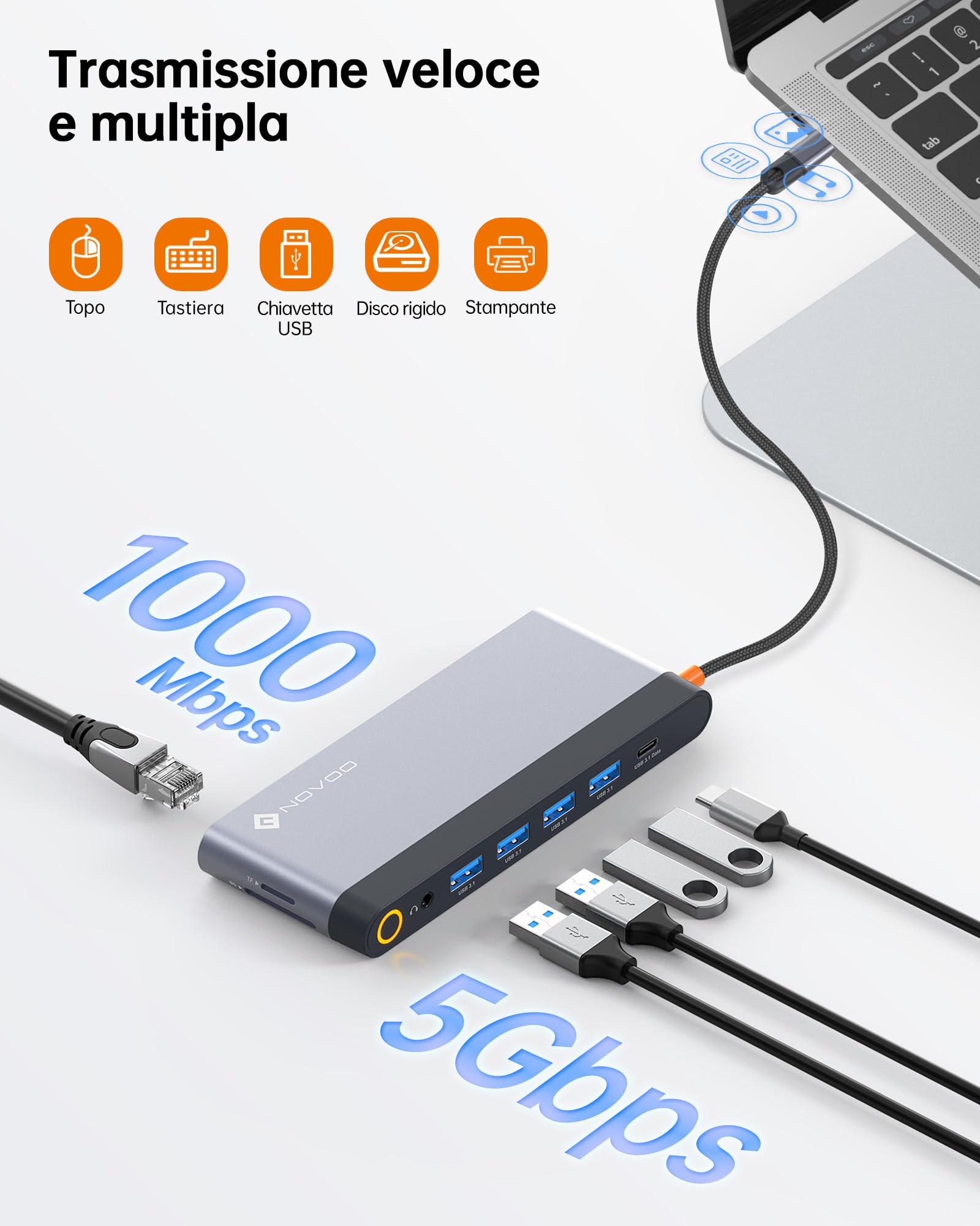 NOVOO Docking station USB C, 4 monitor, hub USB C 14 in 1 con DisplayPort 4K a 120Hz, 2HDMI 4K a 60Hz, VGA, 4USB-A+1USB-C, PD 100W, Gigabit Ethernet, SD/TF, audio/microfono per MacBook Dell (cavo da
