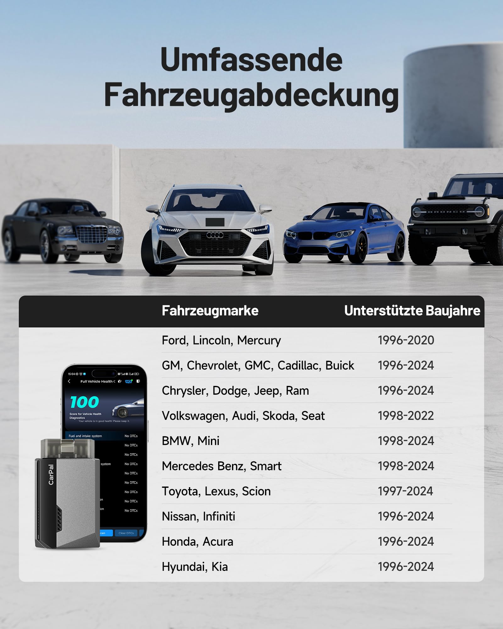 TOPDON OBD2 Diagnosegerät Carpal-A mit Bluetooth und 6 Reset Services, Diagnosegerät Auto mit Vollsystem Systemdiagnose für alle Fahrzeuge Kfz Pkw, OBD2 Scanner für iOS Android,1 Jahr Gratis