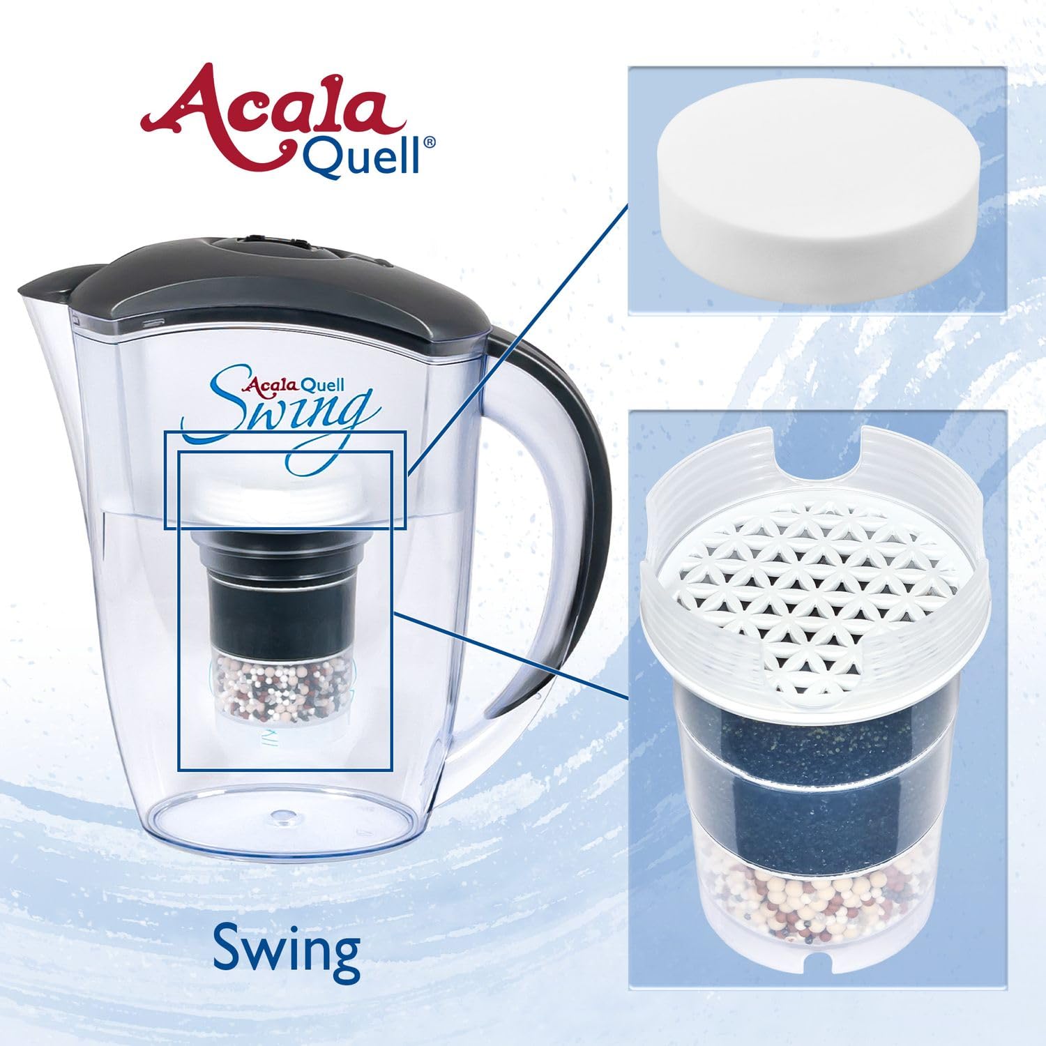 Wasserfilter AcalaQuell® Swing | Anthrazit | Aktivkohle Wasserfilter | Höchste Filterleistung - mehrschichtig | BPA u. BPB frei | ReNaWa® - Technology | Kreiert köstliches, wohltuendes Wasser