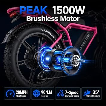 Electric Bike for Adults,1500W Peak 20 Fat Tire Ebike 28MPH 65/120 Miles