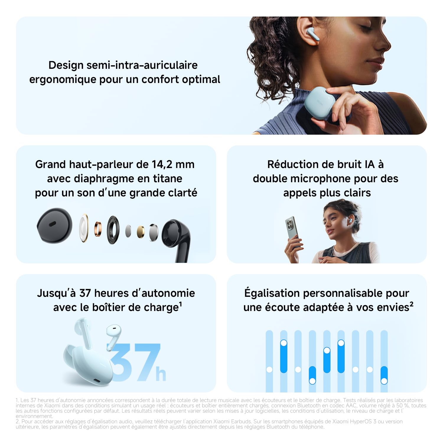 Visiter la boutique XIAOMI XIAOMI REDMI Buds 8 Active - Écouteurs Bluetooth sans Fil, Semi-Intra-auriculaire, Haut-Parleur de 14,2 mm avec des Basses puissantes, Jusqu'à 37h, Connexion 2 Appareil, 5 EQ, BT5.4, IP54, Bleu in use