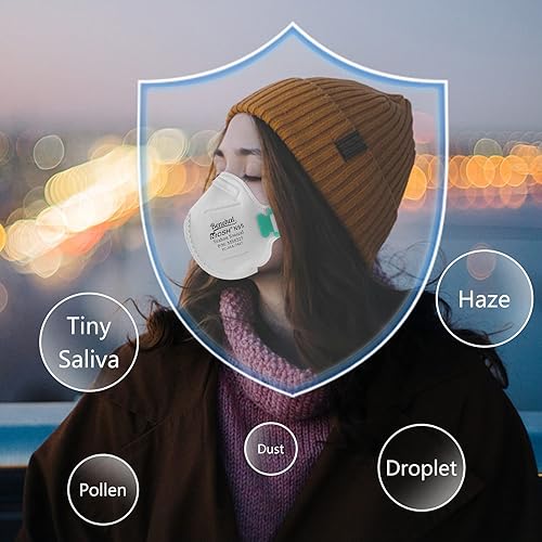 Miniatura 6 de Benehal NIOSH - Máscara respiradora de partículas N95, aprobada por NIOSH, paquete de 20 mascarillas N95, envueltas individualmente, color negro