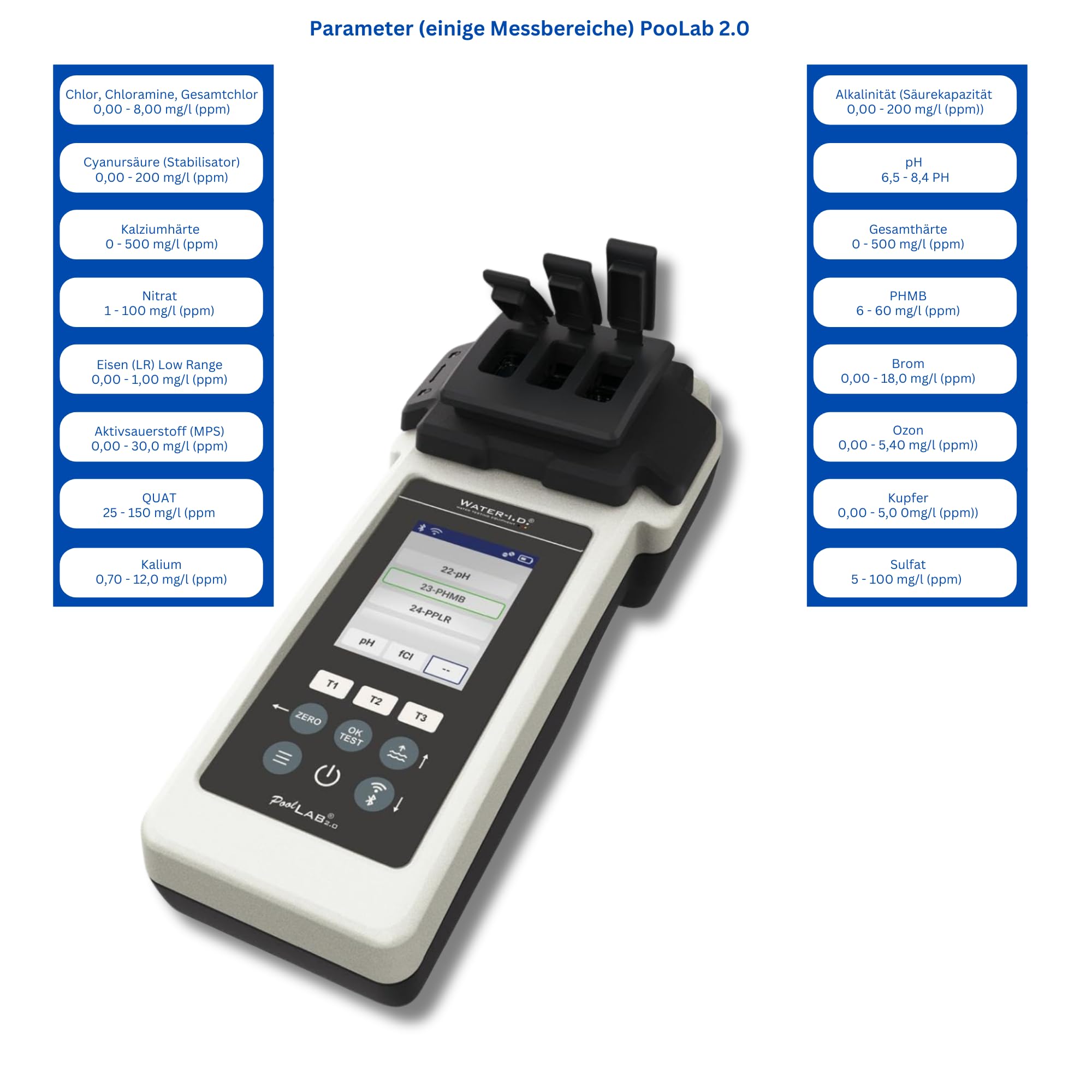 Water-i.d. WATER TESTING EQUIPMENT PoolLab 2.0 with 70 test tablets,  Special Edition for MediMuc, 24 parameters, app, software, measurement up  to 3 parameters in one test (2.0) : Amazon.nl: Garden