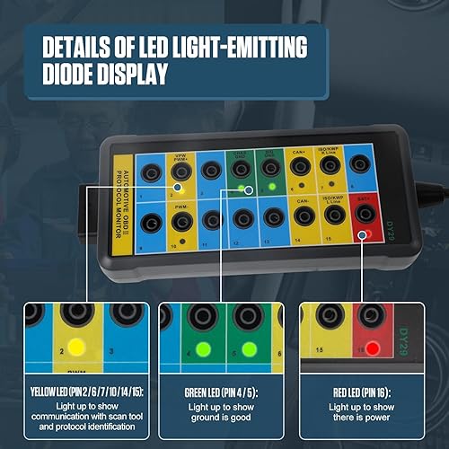 Miniatura 3 de OBD2 Breakout Box Diagnóstico Herramienta de escaneo para monitorear señales de protocoloalimentacióntierra, monitor de protocolo OBDII automotriz.