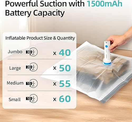 Miniatura 7 de Bomba de vacío eléctrica inalámbrica para bolsas de almacenamiento al vacío, bomba de aire de viaje, sello recargable por USB portátil y bomba de