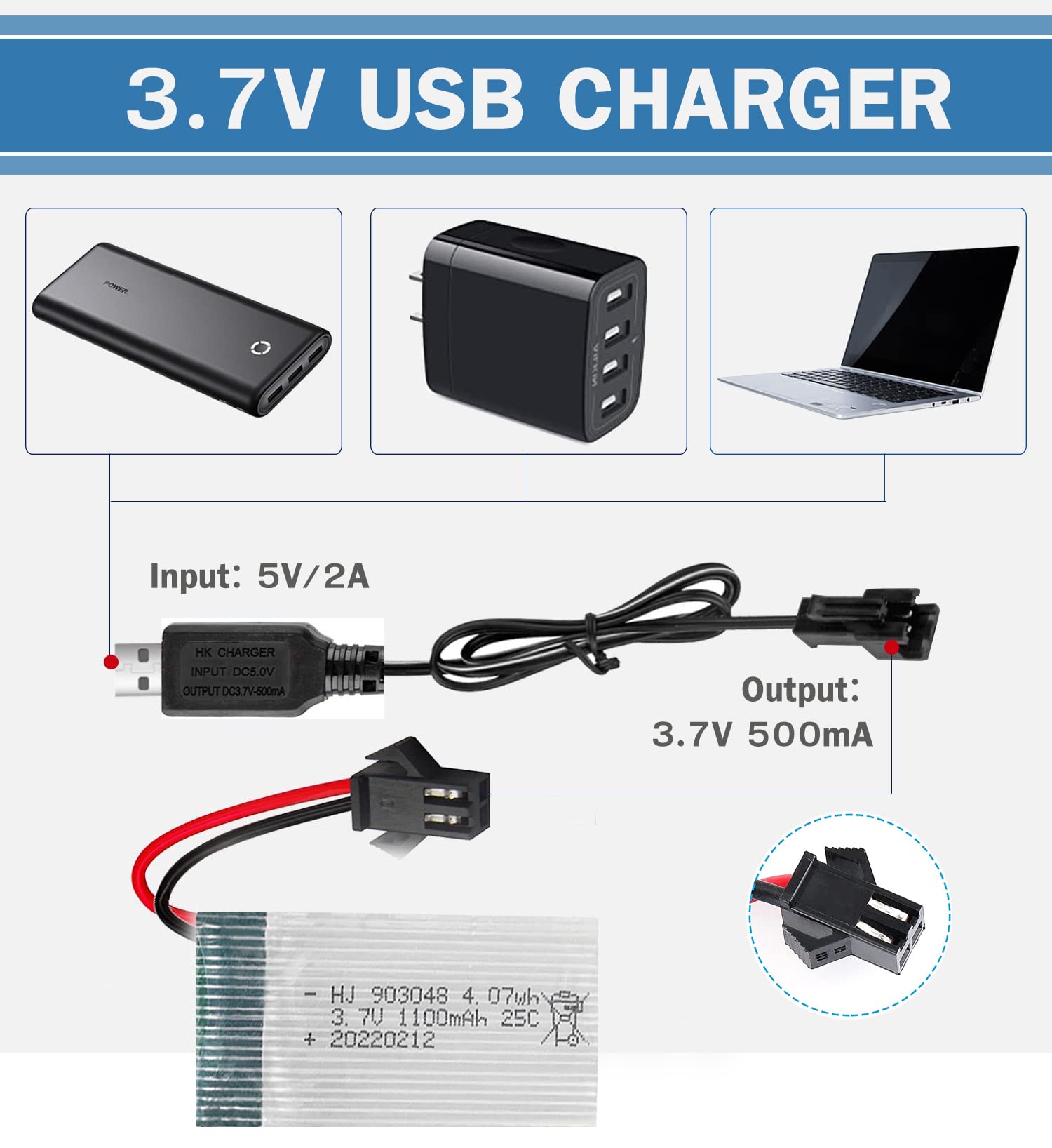 View 3