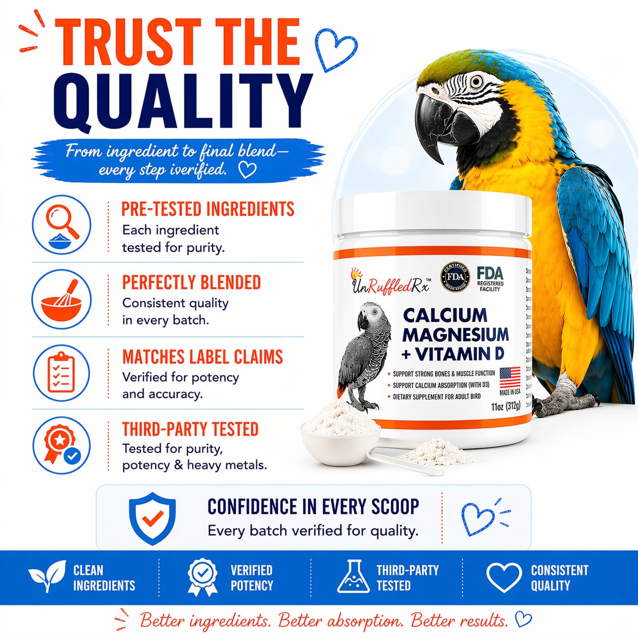 UnRuffledRxTM Bird Calcium Plus with Magnesium and D3 Dissolves Clear and Tasteless in Water Supports Bone Muscle Feather and Egg Health 45 Servings Made in FDA-Registered USA Facility product thumbnail 6