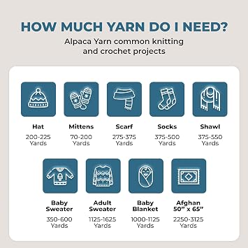 Mary Maxim Alpaca Yarn, Soft, Warm Tweed Yarn for Crocheting and Knitting, Medium Worsted Weight 4, Ideal for Scarves, Sweaters Afghans and Blankets, 262 Yards, Aqua Stripe 1 Skein