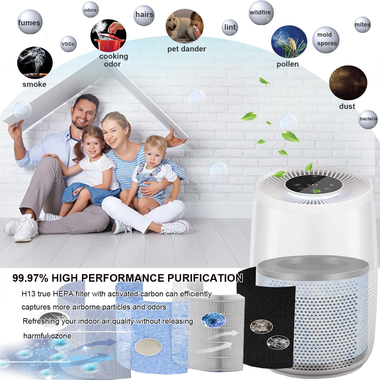 F100 True HEPA Repalcement Filter, Compatible with Instant AP100 Small Air Purifier, Compare to F100 HEPA Filter, Removes Dust/Odors/Allergens, 2-Pack - Image 5