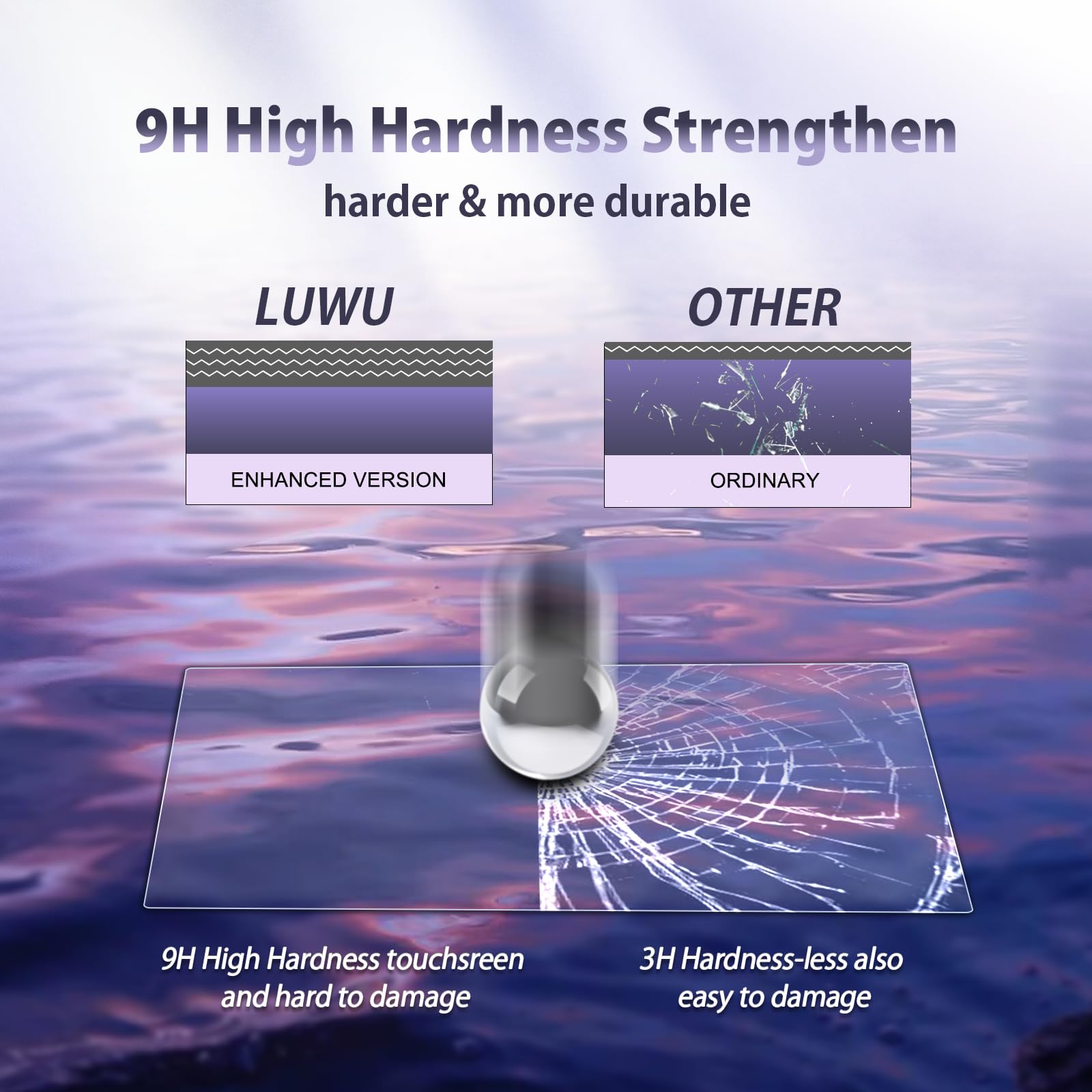 LUWU for 2022 2023 2024 BMW iX i3 i4 i7 X7 iDrive 8 Screen Protector 2023 iX Screen Protective Film 2023 iX i3 i4 Accessories 2023 BMW Screen Protector 2023 iX i4 Touch Screen Protector 2PCS 12.3-inch Digital Instrument Cluster Screen 14.9-inch GPS Touch Screen Tempered Glass