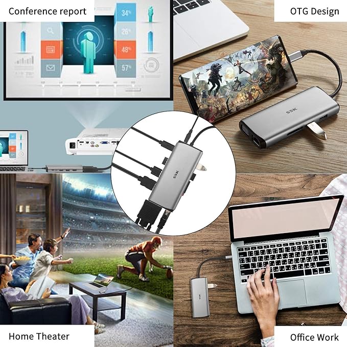 SSK Hub USB C 11 en 1 con Dual HDMI 4K, VGA, Ethernet, PD 100W miniatura 6