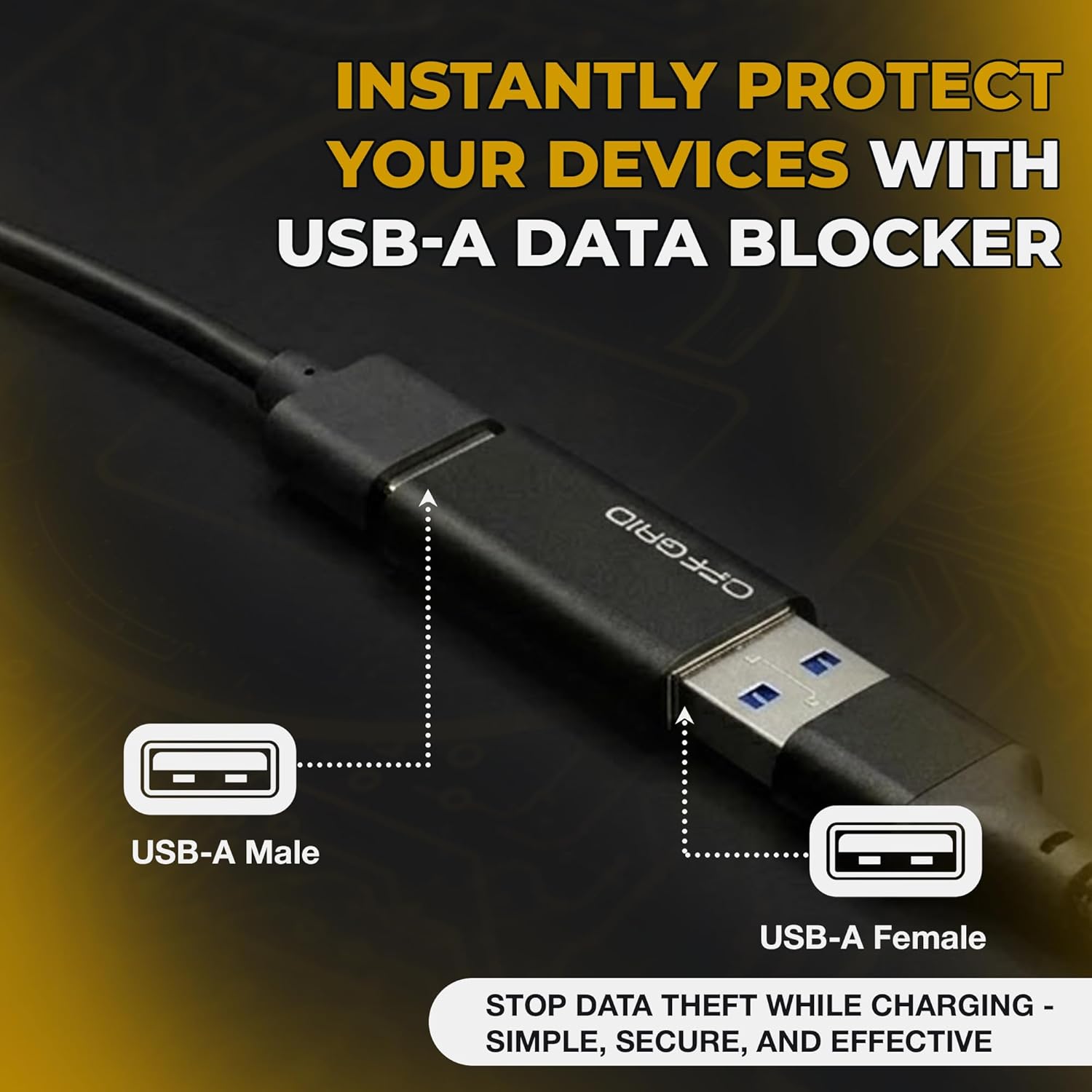 OFFGRID USB Data Blocker Type-A (2 Pack) Pure USB Data Blocker for Cell Phones, Tablets, and Laptops, Block Unwanted Data Transfer, Protect Against Juice Jacking, Safely Charge iPhone, Android Device