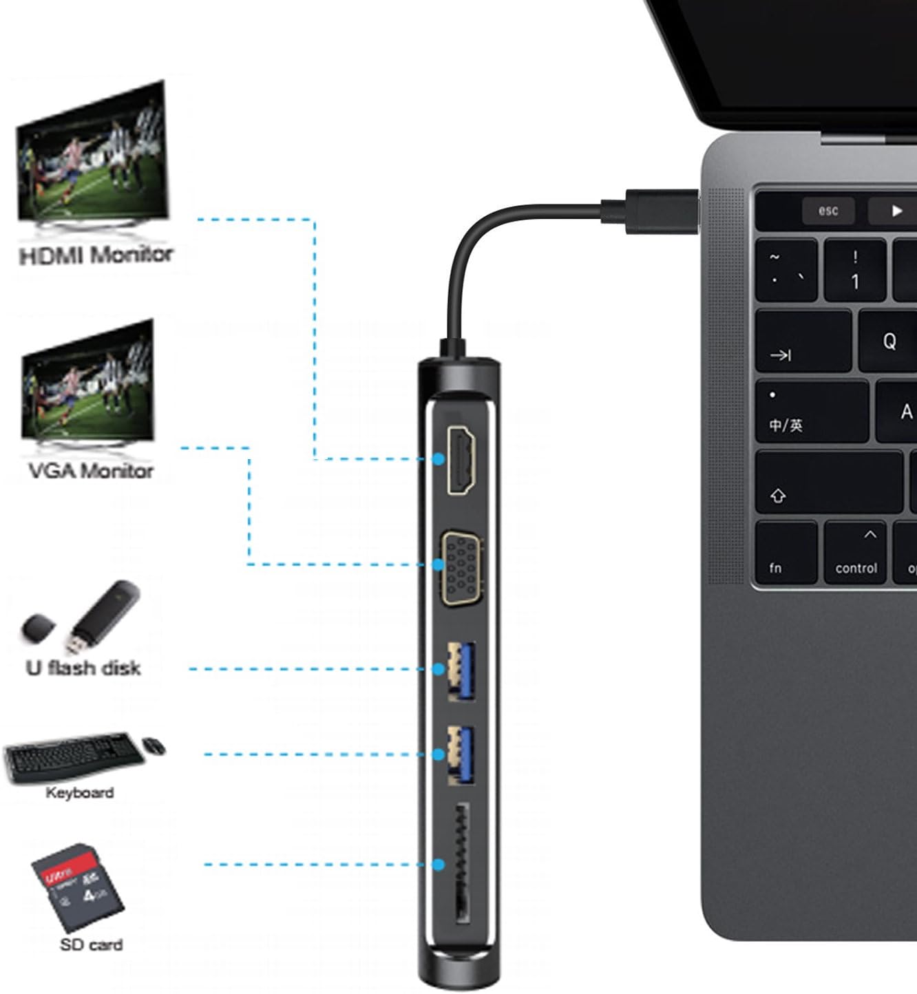 XINYINGER USB Type C Hub; USB Type C HDMI, USB Type C VGA; USB Type C SD Card Reader; USB Type C USB 3.0;USB 3.1 (Type C) HDMI 4K, USB C SD Card Reader; For USB C port device like MacBook / ChromeBook