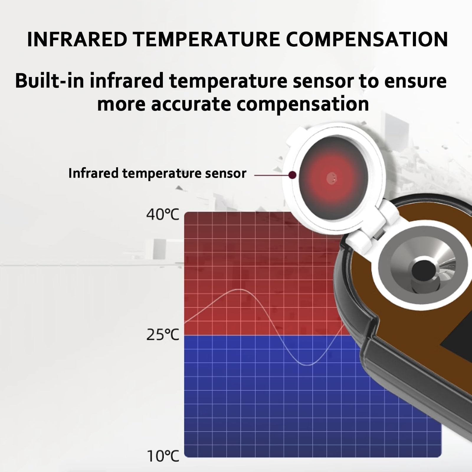 Kaffeekonzentrationsmessgerät, 0-25% Densitometer mit ATC, 10 Tests zum Brauen & Braten