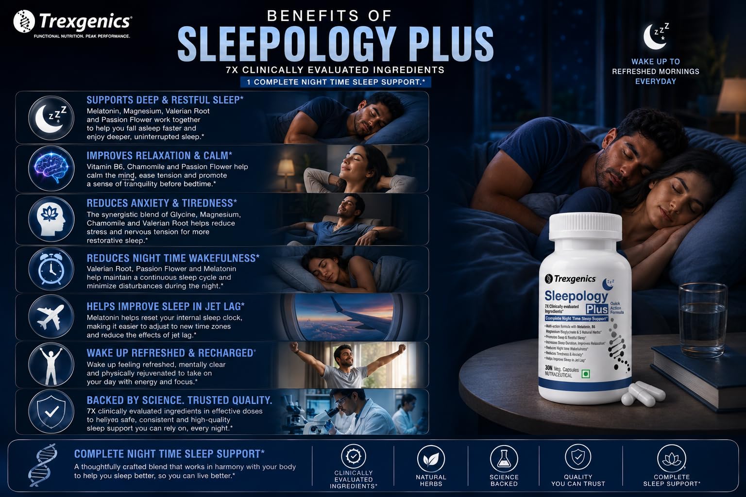 Trexgenics SLEEPOLOGY PLUS Melatonin 10 mg Sleep Support with Magnesium bisglyciante, P5P, Chamomile, Passion flower, Valerian VEGAN & NON-GMO (30 Veg. Capsules) (Pack of 1) — Amazon image 5