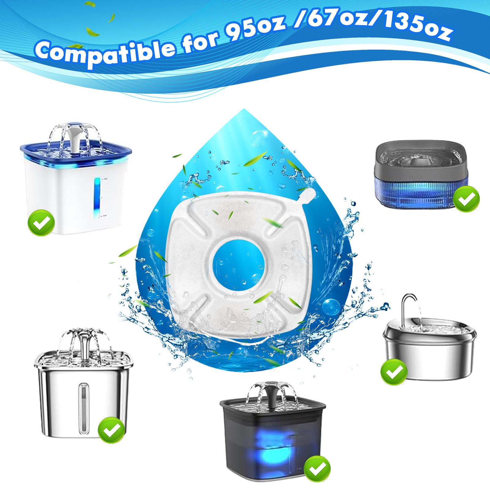 Veken Replacement Filters & Replacement Pre-Filter Sponges For 95oz/2.8L Automatic Pet Fountain