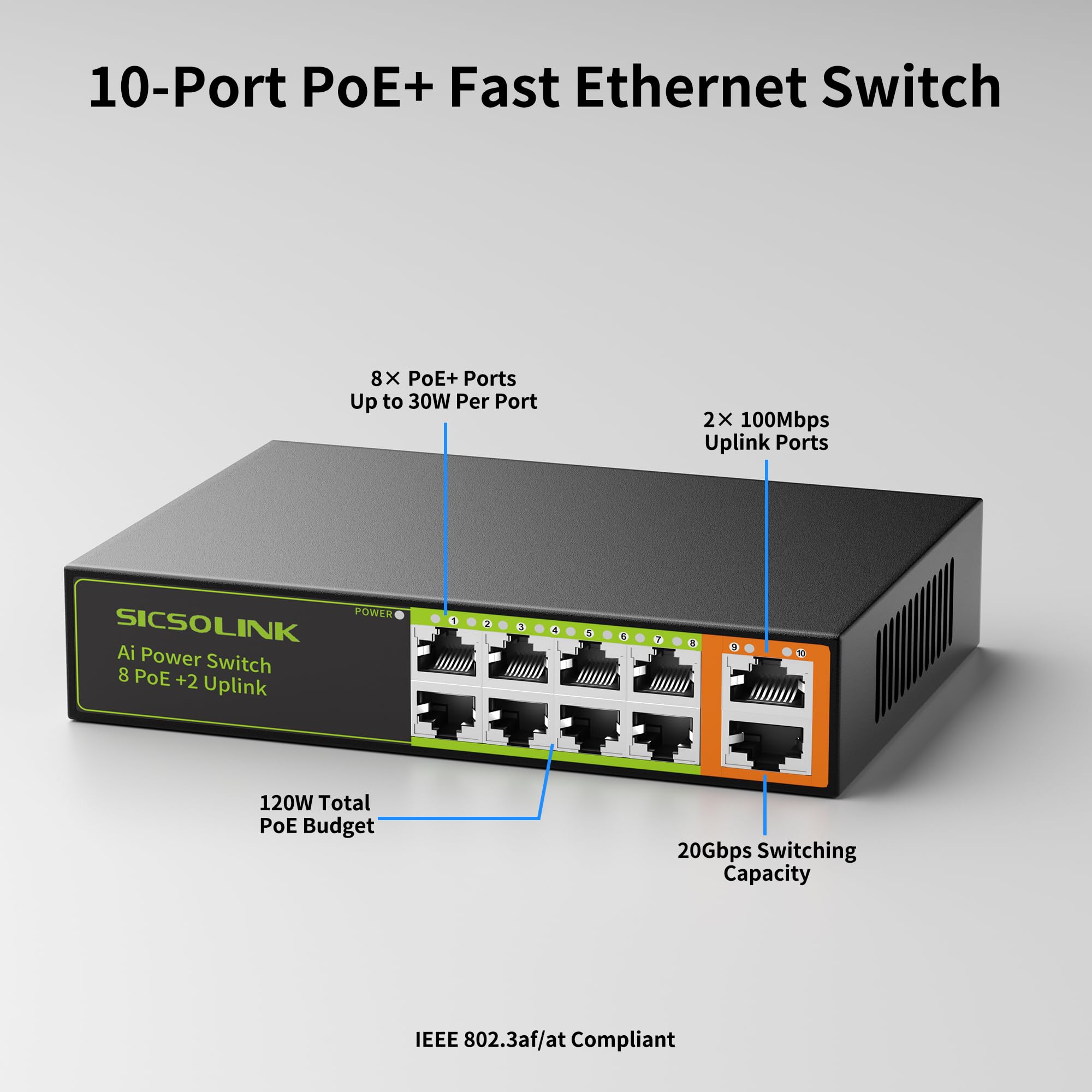 Commutateur Ethernet PoE+ à 8 ports avec 2 ports montants, conforme à la norme 802.3af/at, puissance totale de 120 W, 100 Mbps, capacité de commutation de 20 Gbit/s, commutateur réseau non géré pour