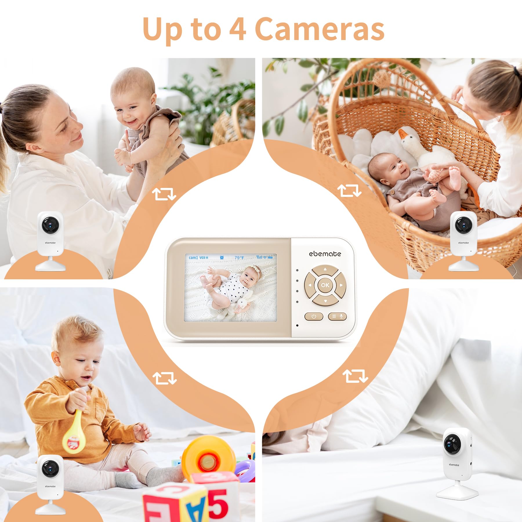 Cámara de video para bebé con pantalla LCD de 2.8 pies, video HD y audio, visión nocturna sin brillo, cámara de audio de conversación de 2 vías, monitoreo de bebés EBE28