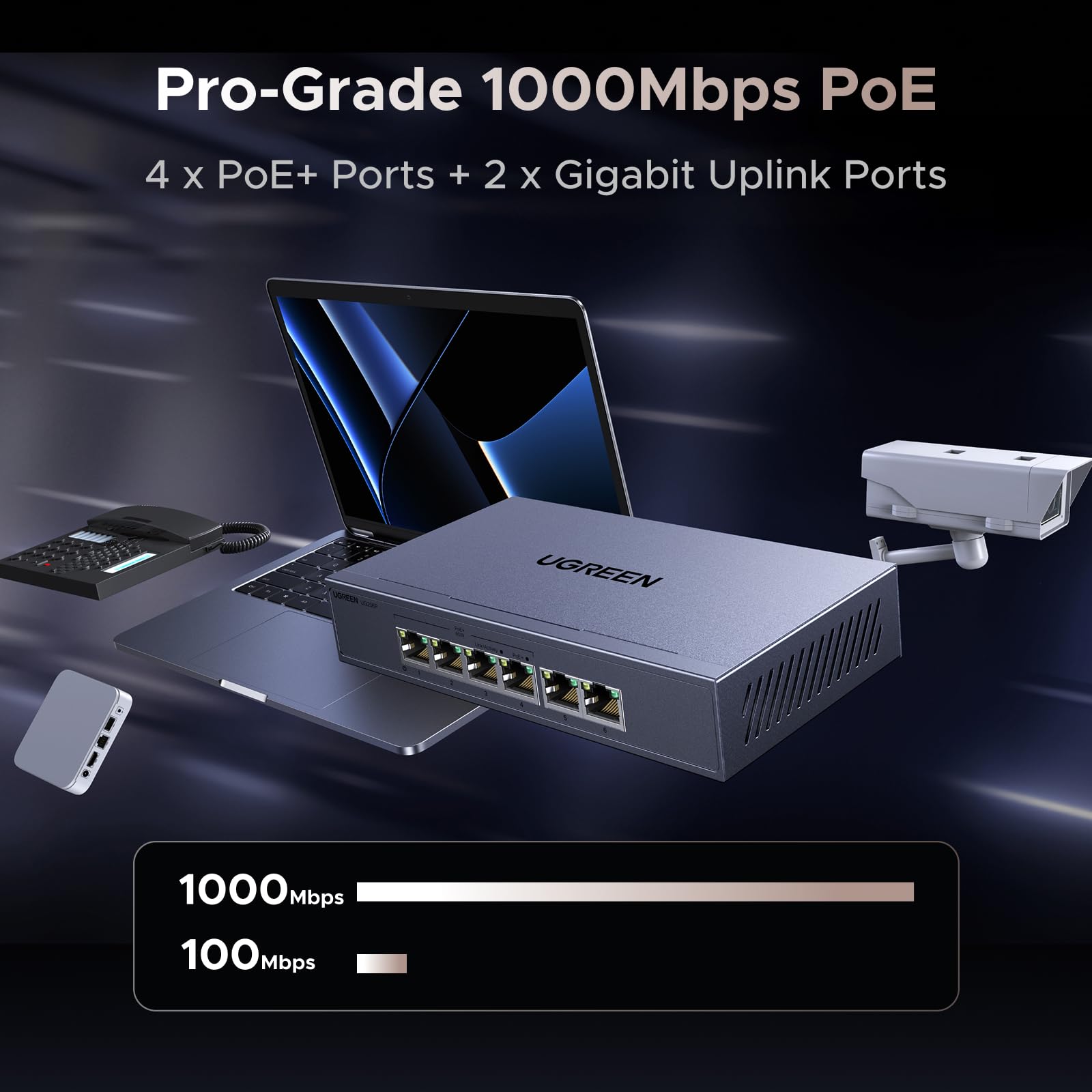 Amazon.co.jp: UGREEN イーサネットスイッチ 6ポート PoEスイッチ 4 