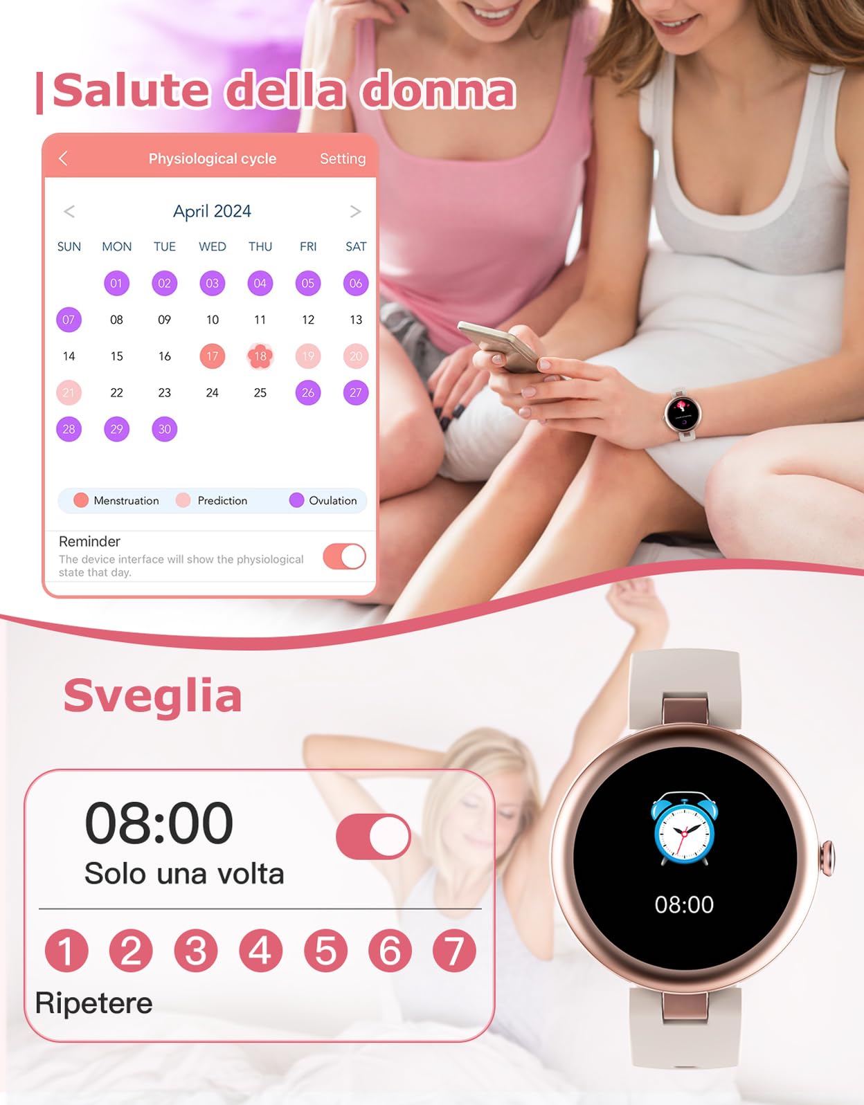 SHANG WING ​​Smartwatch Donna Piccolo Rotondo Risposta Chiamate per Android iOS Orologio Contapassi Cardiofrequenzimetro da Polso Saturimetro Orologio Fitness Notifiche 100+ Modalità Sportive