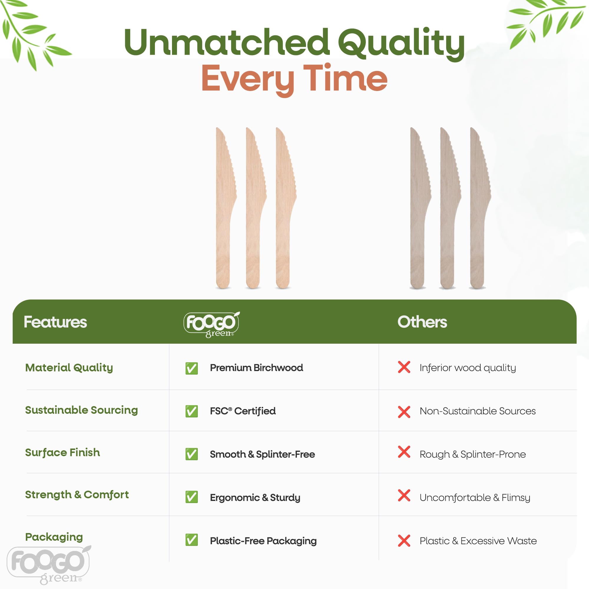 FOOGO Green Set di 150 Coltelli Monouso in Legno e Bambù, Certificate FSC®, 16 cm, Compostabili e Biodegradabili, Posate Usa e Getta per Feste, Picnic e Aperitivi, Coltelli in Bambù