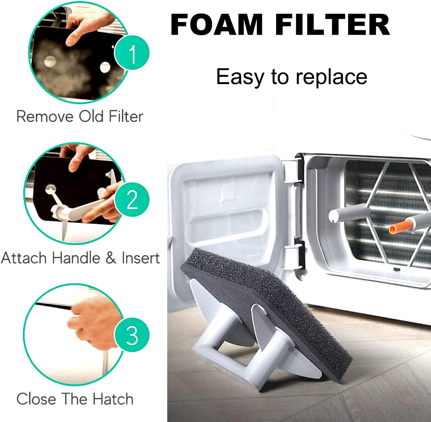 German Dryer Bottom Filter Replacement, for Miele T1 Dryer - 9164761 Heat Pump Tumble Dryer, Toe-Kick Lint Foam Filter Replacement (2)