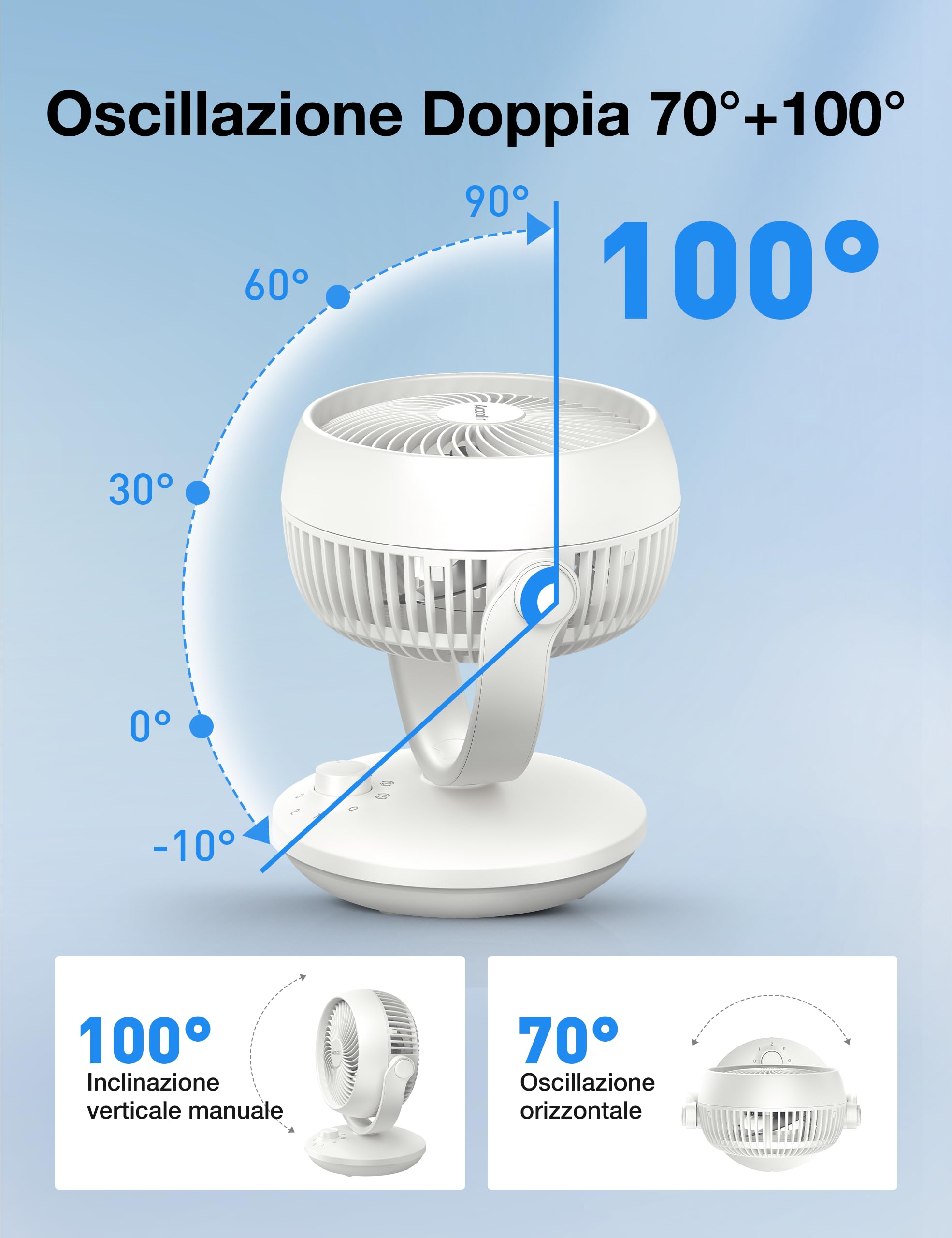 Acoolir Ventilatore da Tavolo, Ventilatore Silenzioso 24 dB, Doppia Oscillazione 70° Orizzontale e 100° Verticale, 3 Velocità, Ventilatore Portatile per Camera Soggiorno Ufficio, Bianco Grigio
