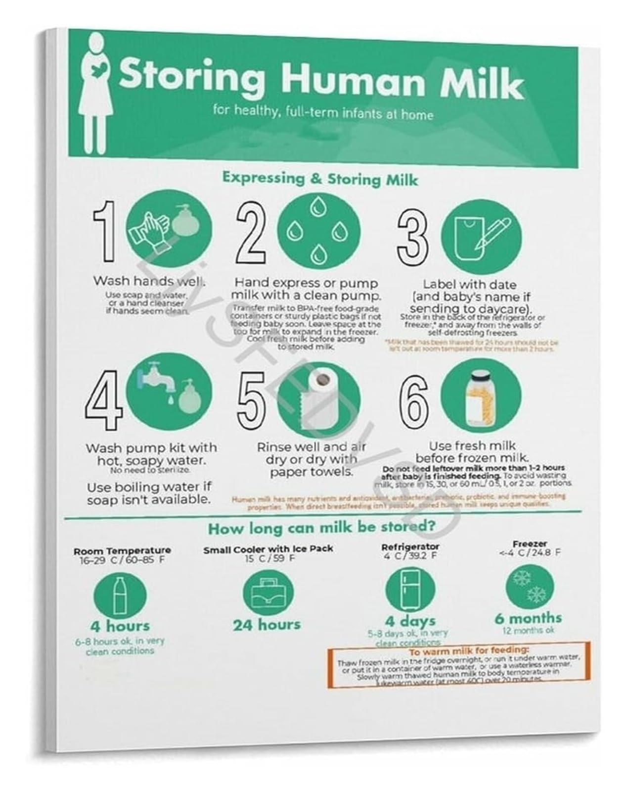 Rnumligh Framed For Pumping Moms Breast Milk Storage Chart Guidelines Educational Poster Lactation Reference Parents Nursery Gift(,08X12inch(20X30cm))
