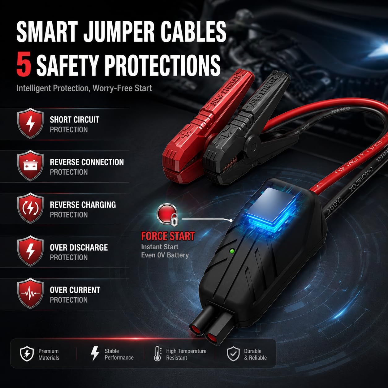 X8 2400A Jump Starter 150 PSI Air Compressor 12V Lithium Battery Booster Pack, Portable Jump Box, Power Bank & Jumper Cables for Max 8.0L Gas Engines and Max 6.0L Diesel Engine