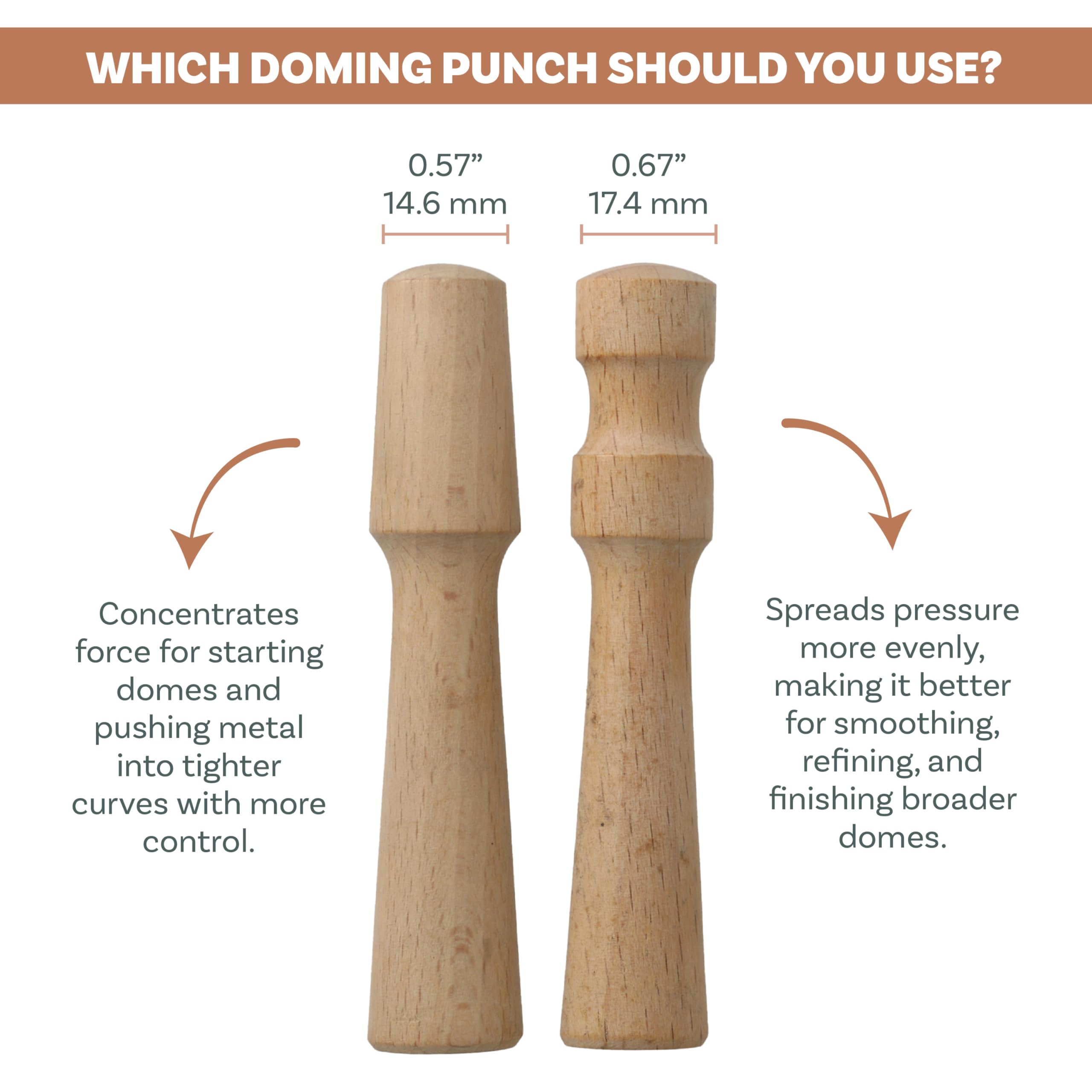 Amazon.co.jp: コンチョ製作キット ダッピングブロック : おもちゃ