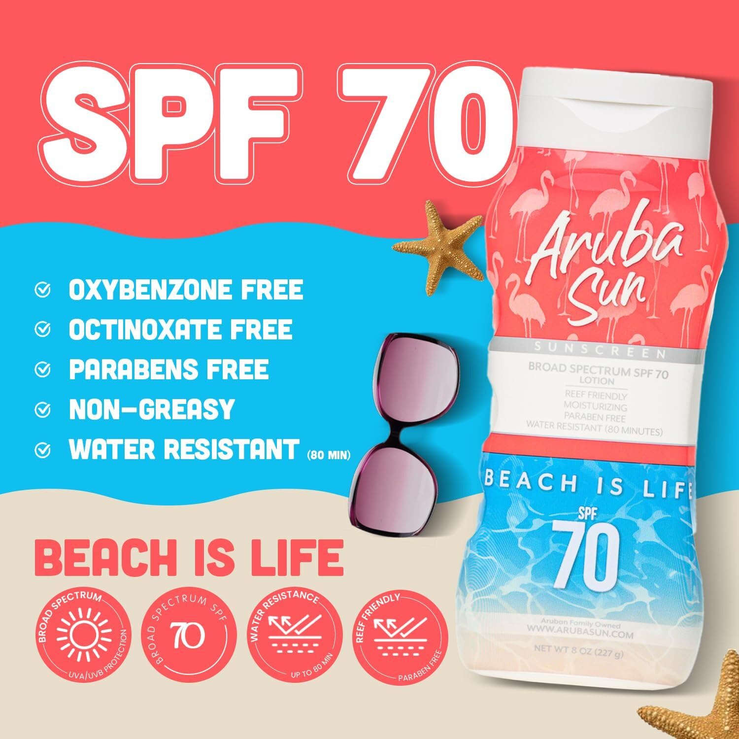 SPF 70 Sunscreen Lotion 16oz 2-Pack - Reef Act Compliant no 67 Octinoxate & Oxybenzone Free - Sun Screen Broad Spectrum UVA/UVB - Sunscreen Waterproof and Non-Greasy