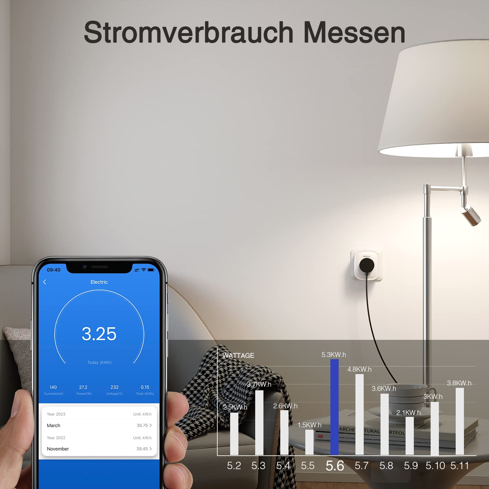 ANTELA Matter Smart Plug Slimme Stekker Wifi met Stroomverbruik, Smart