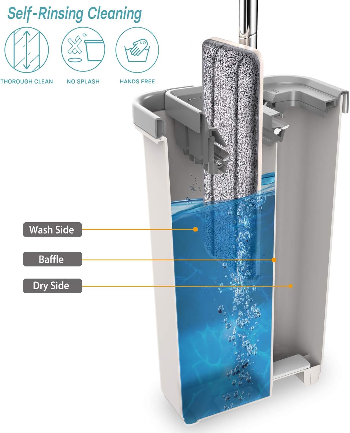 oshang Flat Floor Mop and Bucket Set for Floor Cleaning, Hands Free Squeeze Mop for Hardwood,Laminate Floor. Stainless-Steel Handle, 2 Washable & Reusable Microfiber Mop Heads : Everything Else