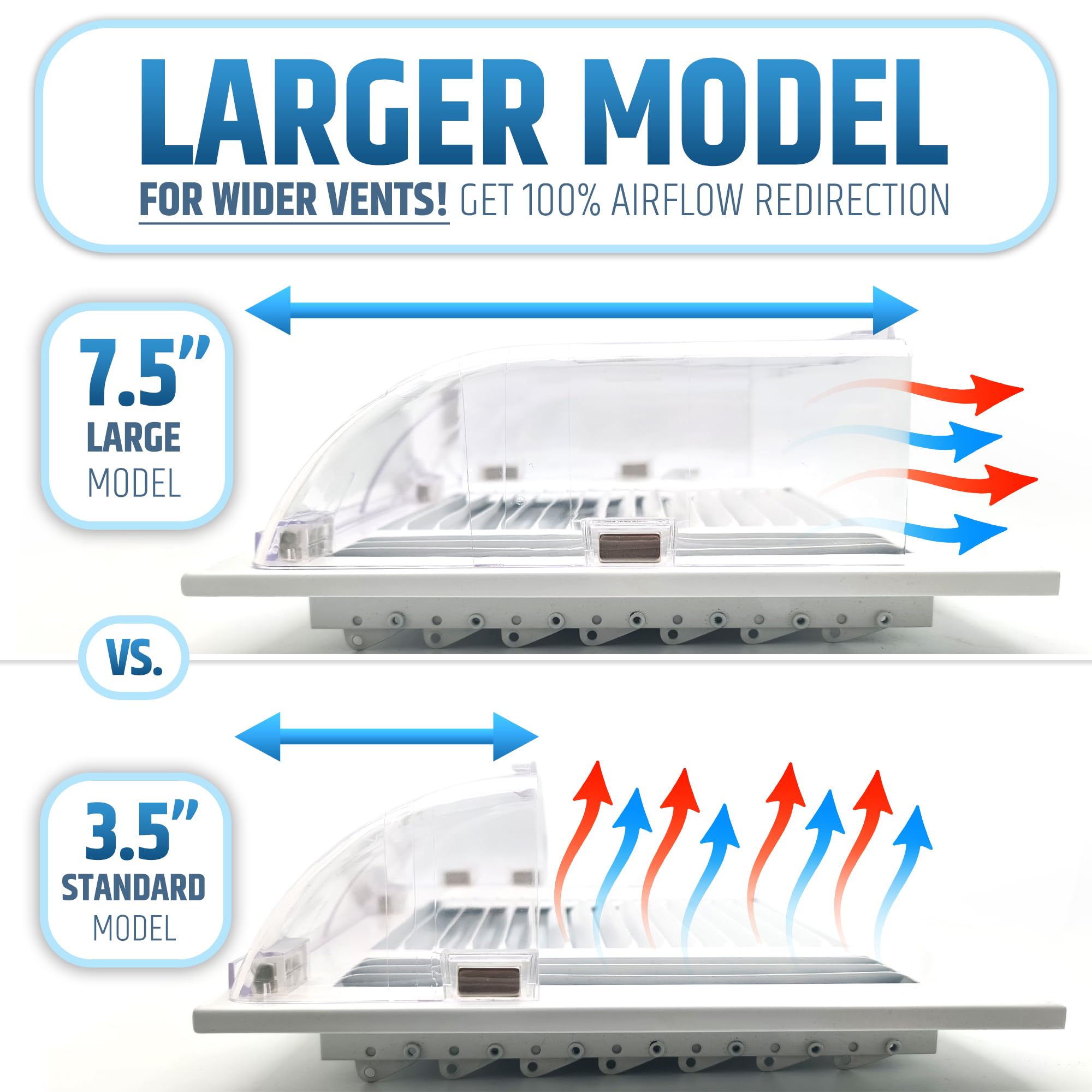 Larger (New Version) 7.5" Magnetic Vent Air & Heat Deflector (2 Pack) for Ceiling, Floor & Wall - Will Never Fall Off - Adjustable from 9.2” - 16” - Super Strong Neodymium Magnets Upgraded Design - 3