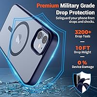 Vista 262 de SUPFINE - Funda magnética para iPhone 13 Pro Max (compatible con MagSafe), (protección contra caídas de grado militar de 10 pies), delgada, Negro