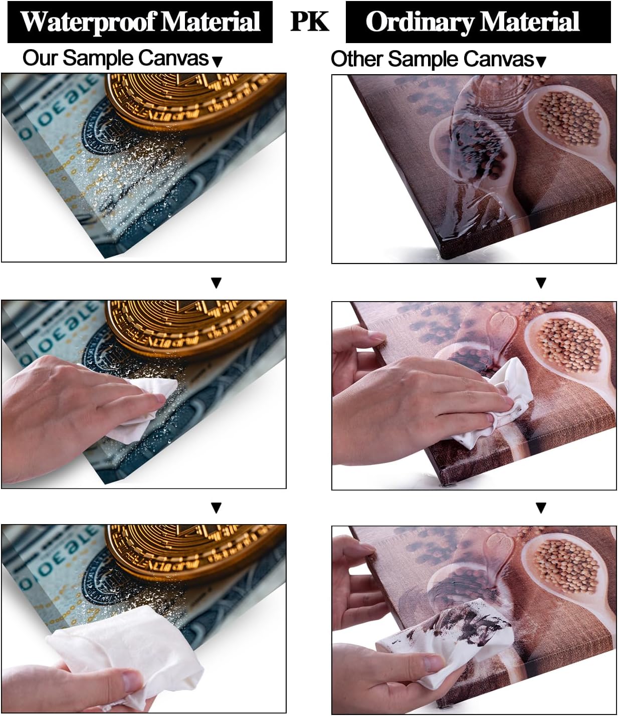 Bitcoins Dollar Wall Art for Living Room Office USA Greenback BTC Gold Blue Painting Prints Modern Canvas Artwork Family Bedroom Decor