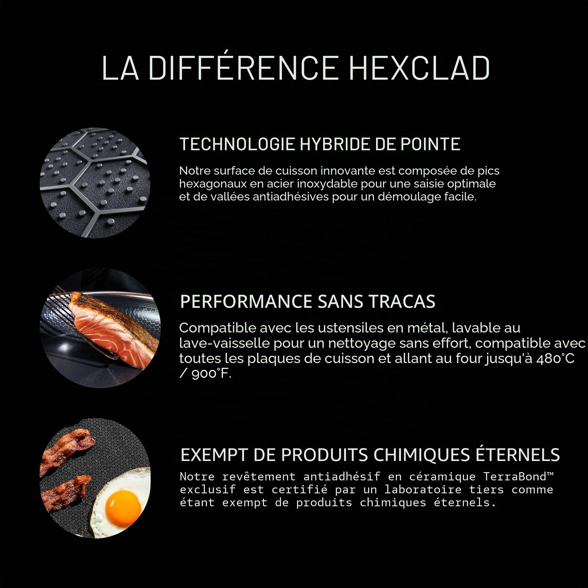 HexClad Sauteuse hybride antiadhésive de 5,5 litres avec couvercle, passe au lave-vaisselle et au four, prête à induction, compatible avec toutes les tables de cuisson