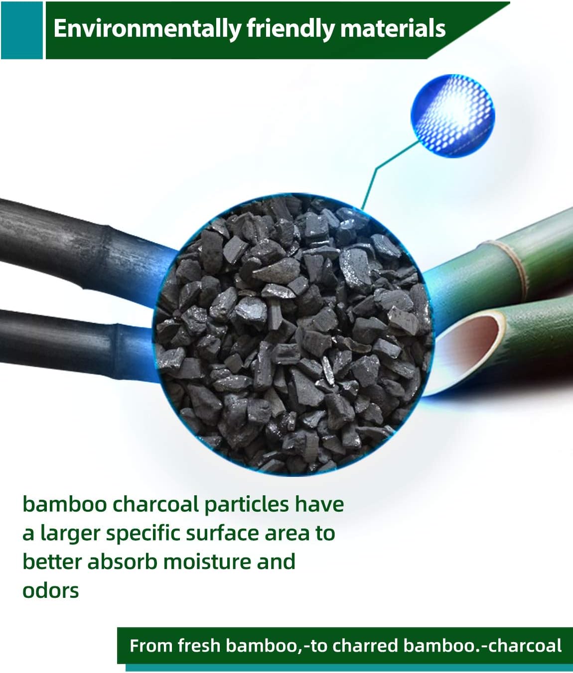 Homstect Bamboo Charcoal Air Purifying Bag, Nature Fresh Air Purifier Bags, Car Air Purifier, Shoe/Closet Freshener, 4Pack x 200g Activated Charcoal Bags, Odor Absorber for Shoes/Car/Pets/Closet/RV: Home & Kitchen