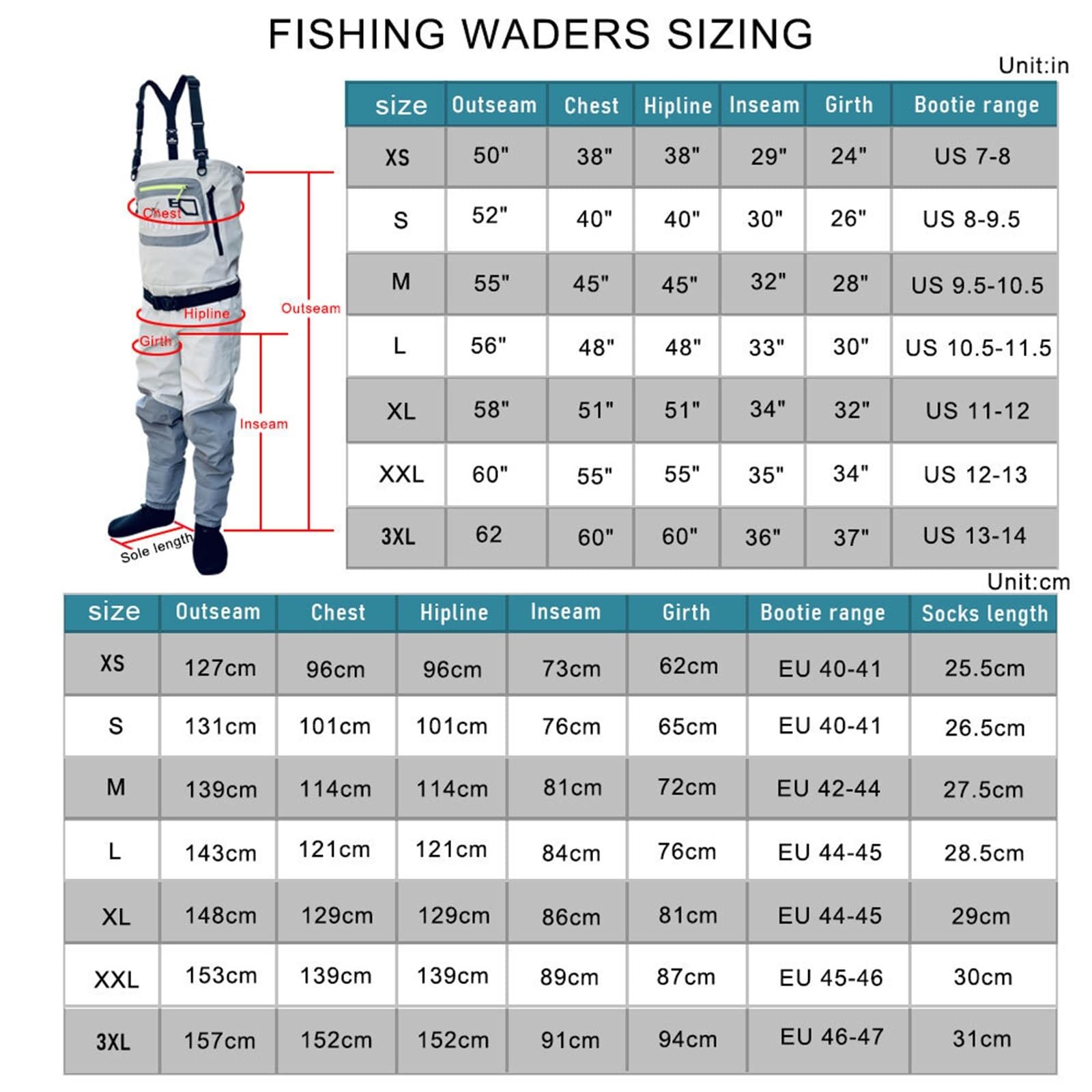 GGNPCWW Wading Suit Traspirante Pesca Stockingfoot Petto Vita Convertibile Trampoliere Impermeabile Neoprene Boot Kayak Hip Wading Pantaloni Per Uomini e Donne