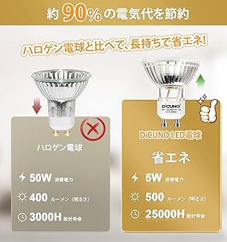 新品未使用　BAROMETER 5灯 GU10 ライト、リモコン付 Amazon | DiCUNO LED電球 GU10口金 50W形ハロゲン相当（5W